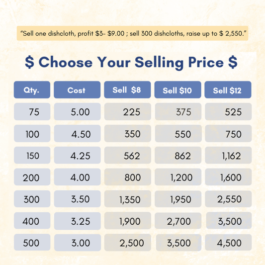 Fundraising Cloths for Schools and Community Events