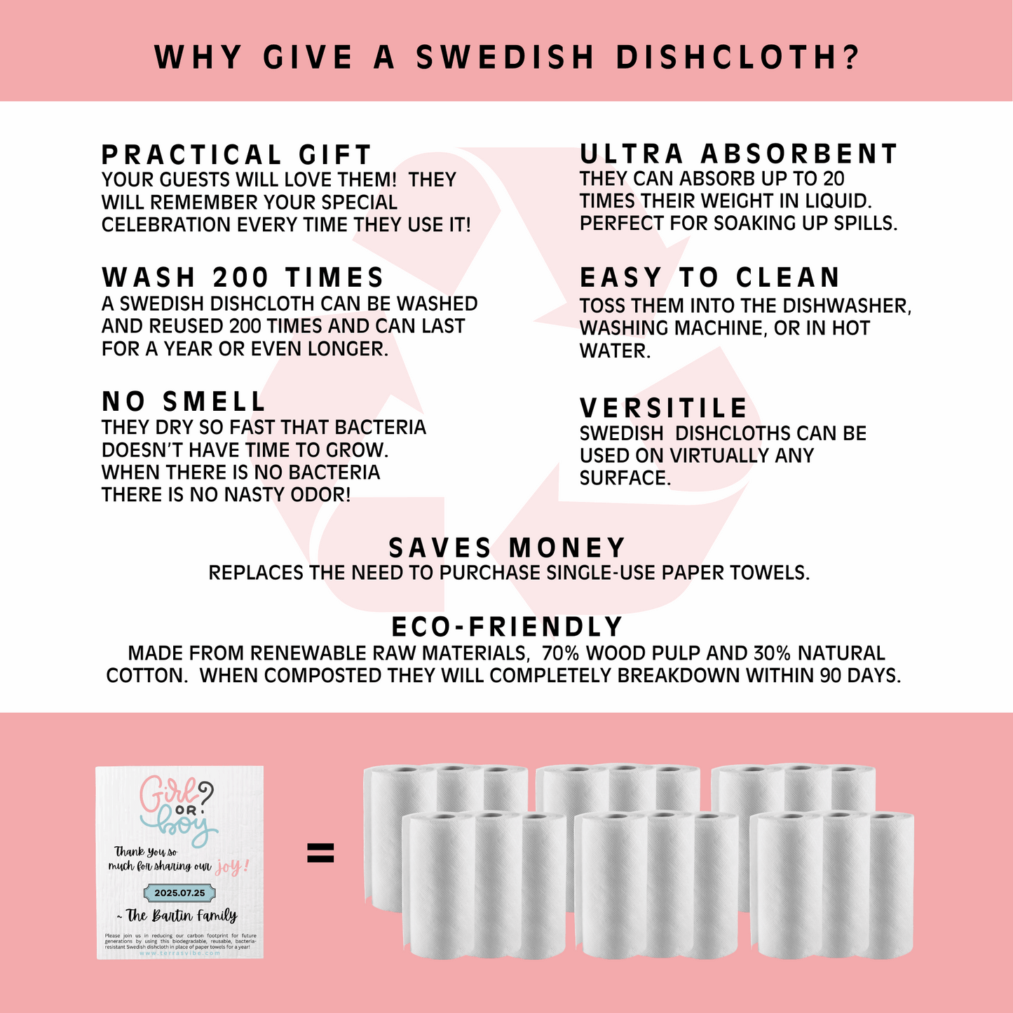 WEDDING FAVOUR ~ Swedish Dishcloth [pink, black or gold]