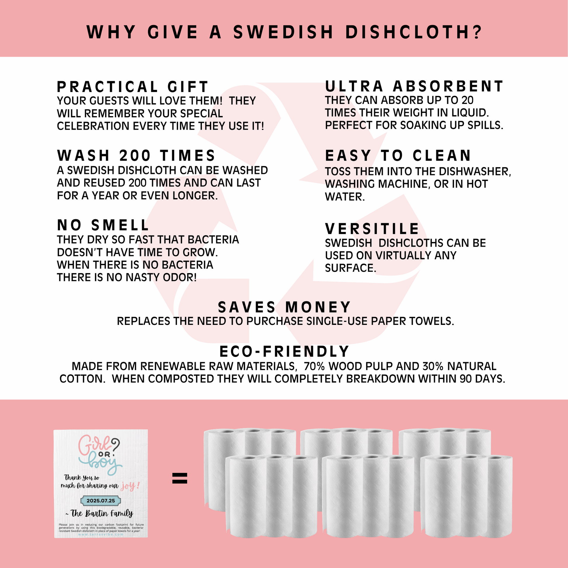 WEDDING FAVOUR ~ Swedish Dishcloth [pink, black or gold]